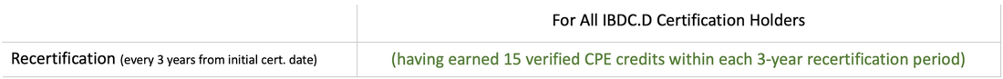 IBDC.D recertification — every 3 years, 15 verified CPE credits